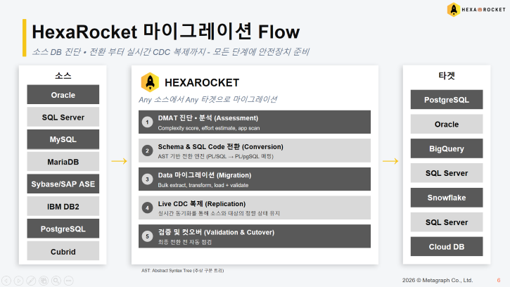 HexaRocket_5.png